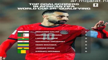 مواجهة قوية.. صراع الصدارة بين صلاح ودياز في كأس أمم إفريقيا 2025